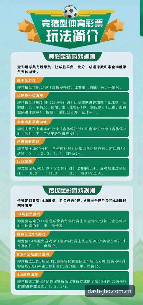5大关键因素解析JBO体育竞猜平台为何成为玩家首选